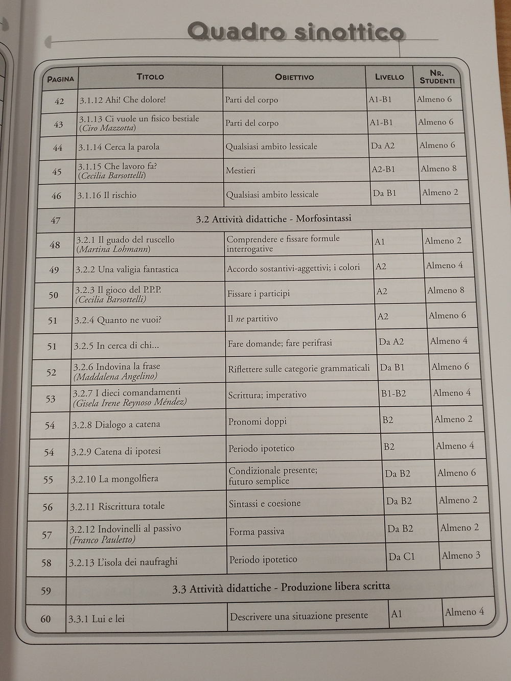 Giochi senza frontiere (libro) (Italian Edition)