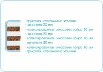 Матрас Sleep Active