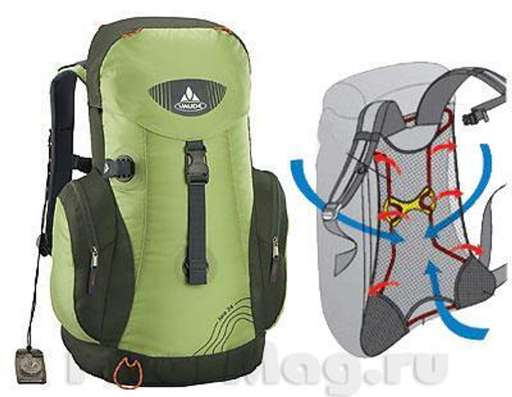 Рюкзак VauDe Jura 24
