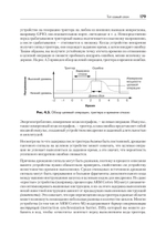 Аппаратный хакинг: взлом реальных вещей