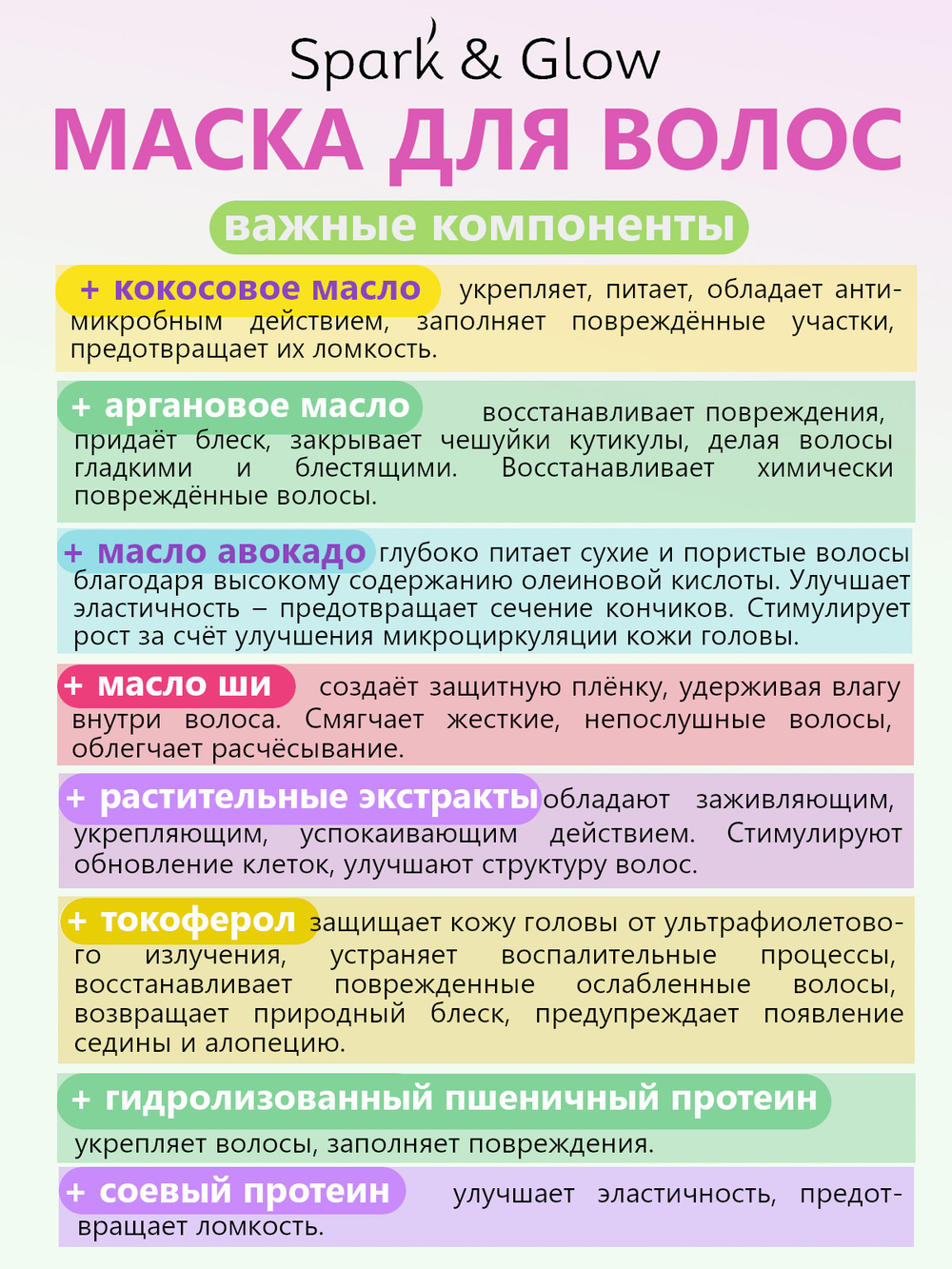 Spark'&Glow Маска для волос с эффектом кератина - Hair mask with keratin effect, 500мл