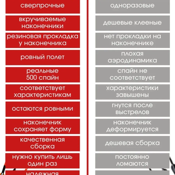 Стрелы для лука микс карбон 6шт