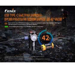 Налобный фонарь Fenix HM50R V2.0