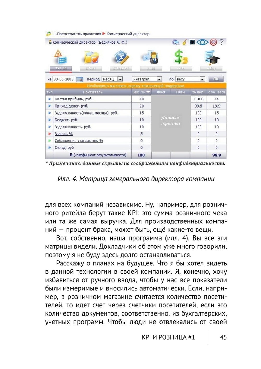 Cборник KPI-DRIVE #7 /KPI и Розница #1