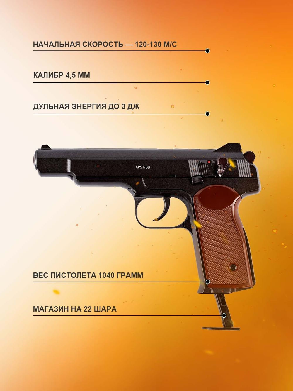 Пистолет пневматический Gletcher APS NBB