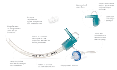 Medis Naso-Flo Воздуховод назофарингеальный с портом O₂, индикатором вдоха и фильтром
