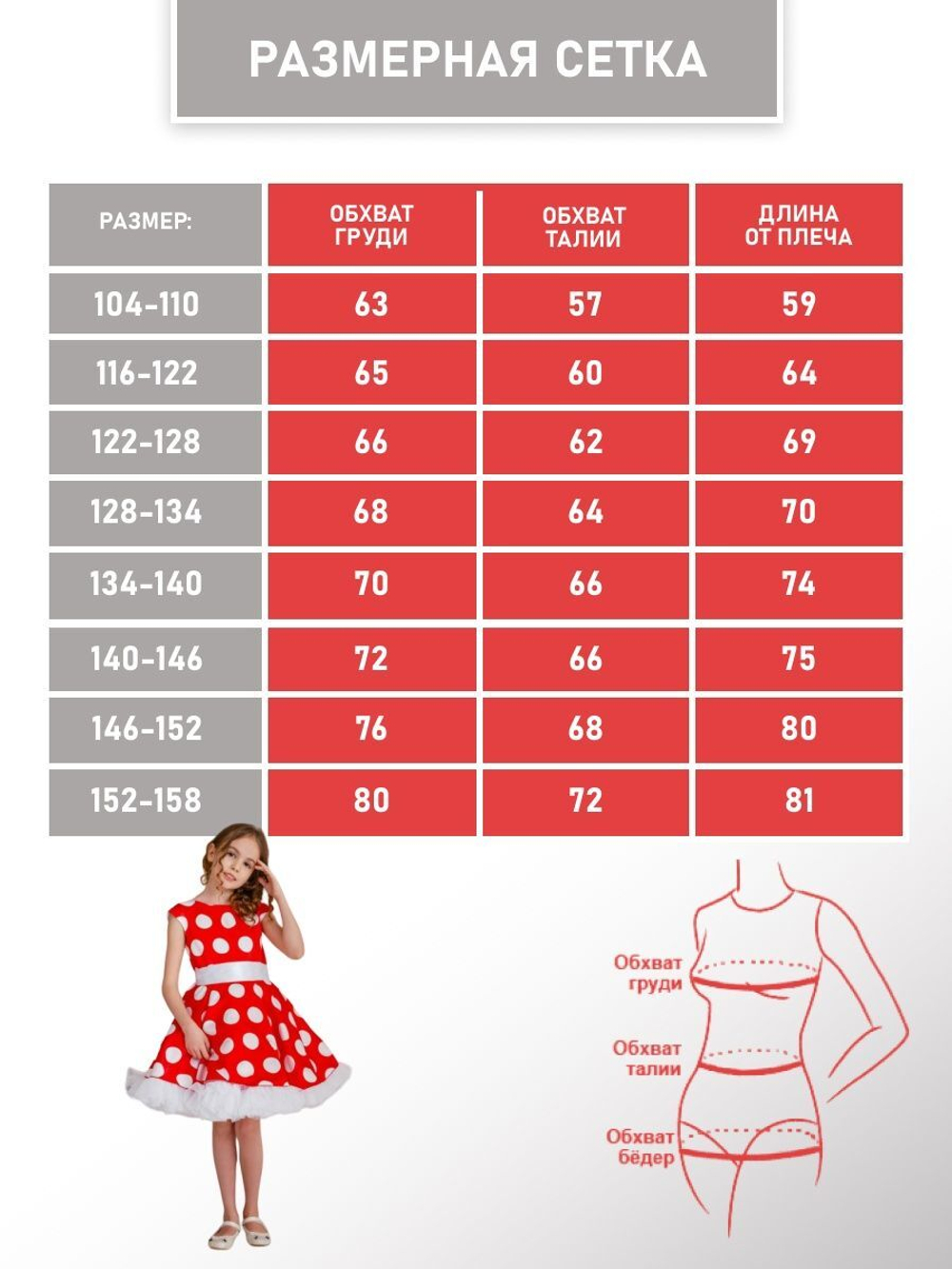 Платье на выпускной в садик