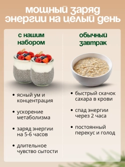 Набор Кокосовые сливки (250 гр) + Семена чиа (250 гр)