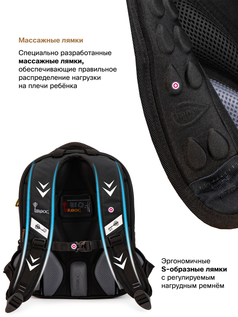 Ранец GROOC 9-150 + пенал + мешок + сумка-пенал