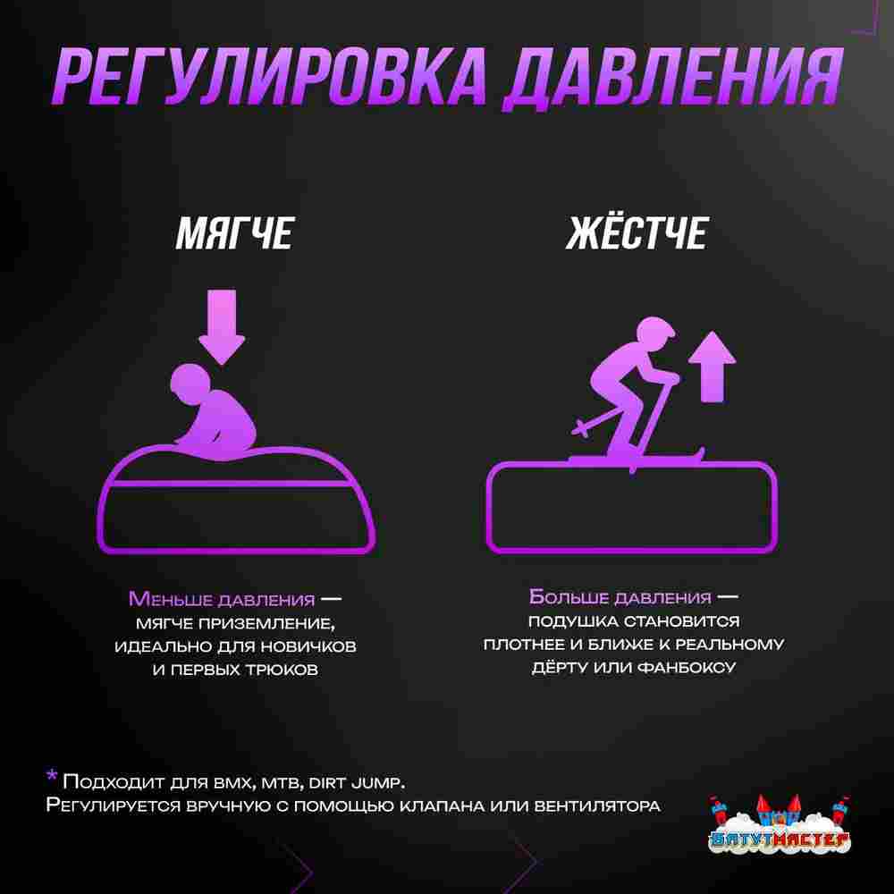 Надувная подушка «SlopeStyle» для слоупстайла и фристайла, 18×14×4 м