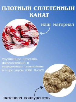 Кольцо каната пуллер для собак