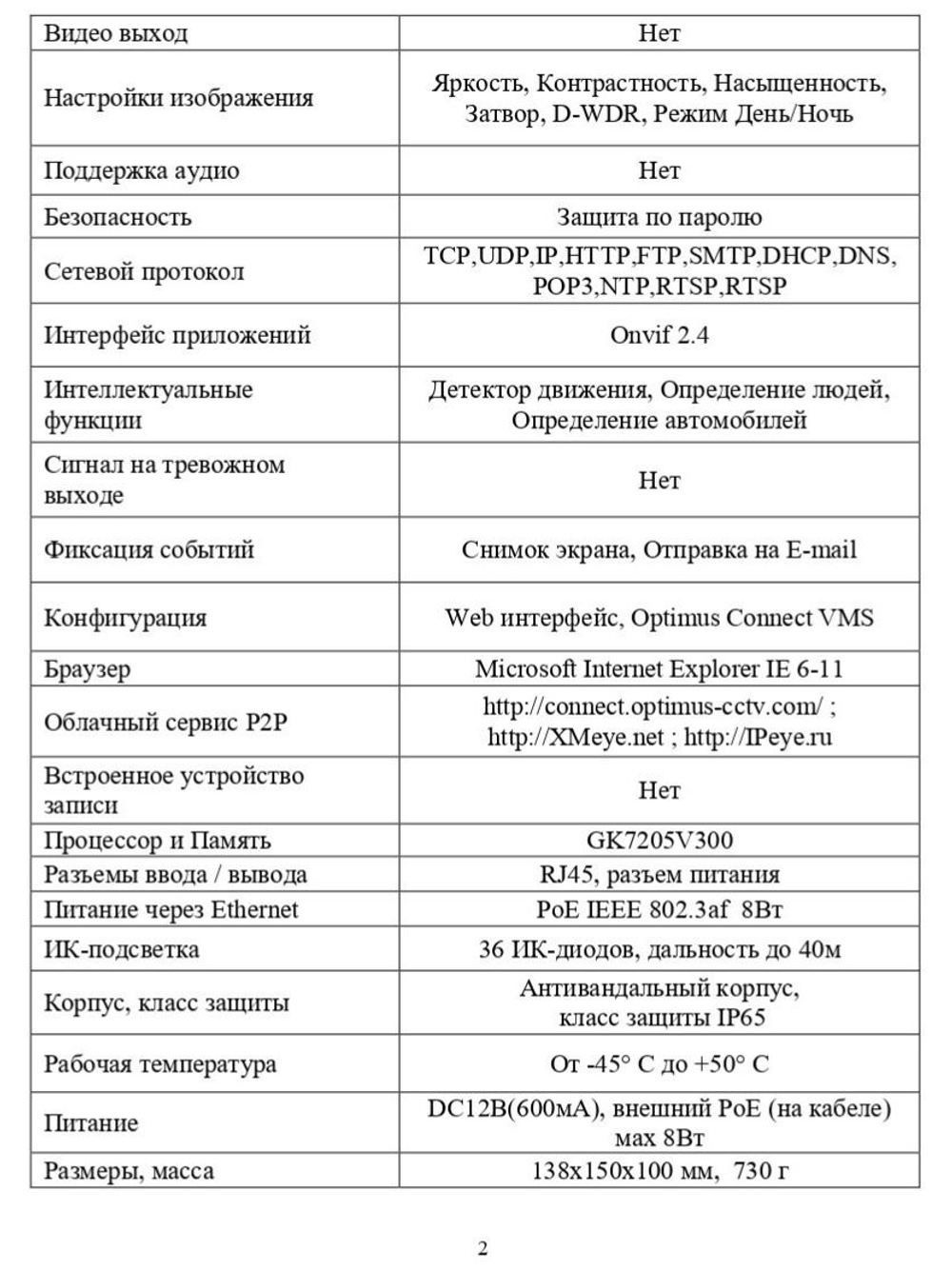 Видеокамера Optimus IP-S045.0(2.8-12)P_V.2