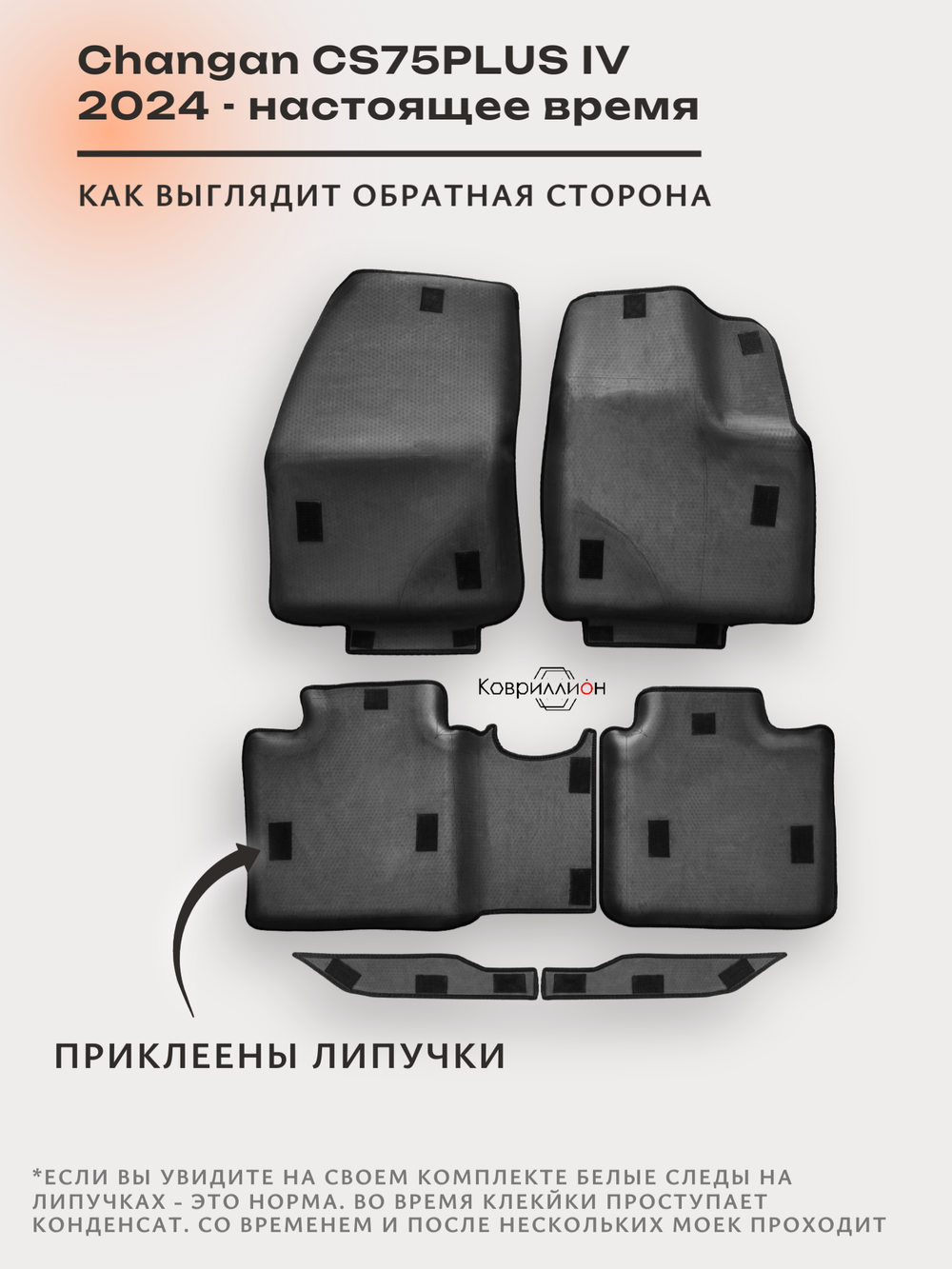Автомобильные коврики ЭВА с бортами для Changan CS75PLUS IV (24-н.в.)