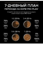 PRO PLAN OPTIDIGEST (Про план )корм для котят с чувствительным пищеварением Индейка 10кг