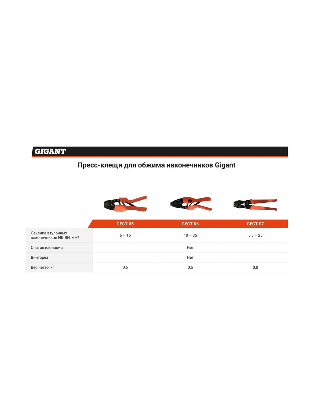 Пресс-клещи для обжима наконечников Gigant 10 - 35 мм2 GECT-06