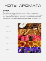 Подарочный набор Must Have Диффузор и свеча, ETNA