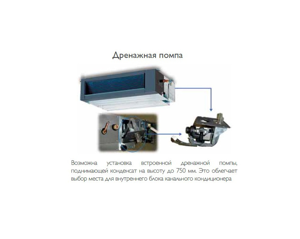 Канальный кондиционер Carrier 42SMH0601001931/38HN0601193A