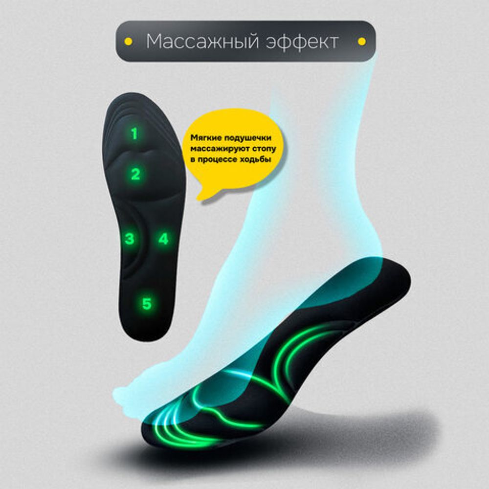 Стельки для обуви с ЭФФЕКТОМ ПАМЯТИ, материал MEMORY FOAM, размер RU 39-44 / EU 40-45, с линиями выреза, SHEGRA (ШЕГРА), 700745