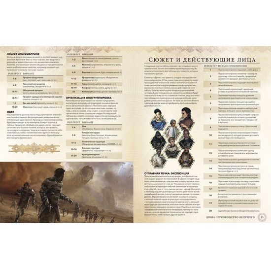 Настольная ролевая игра Дюна: Приключения в Империи. Руководство ведущего