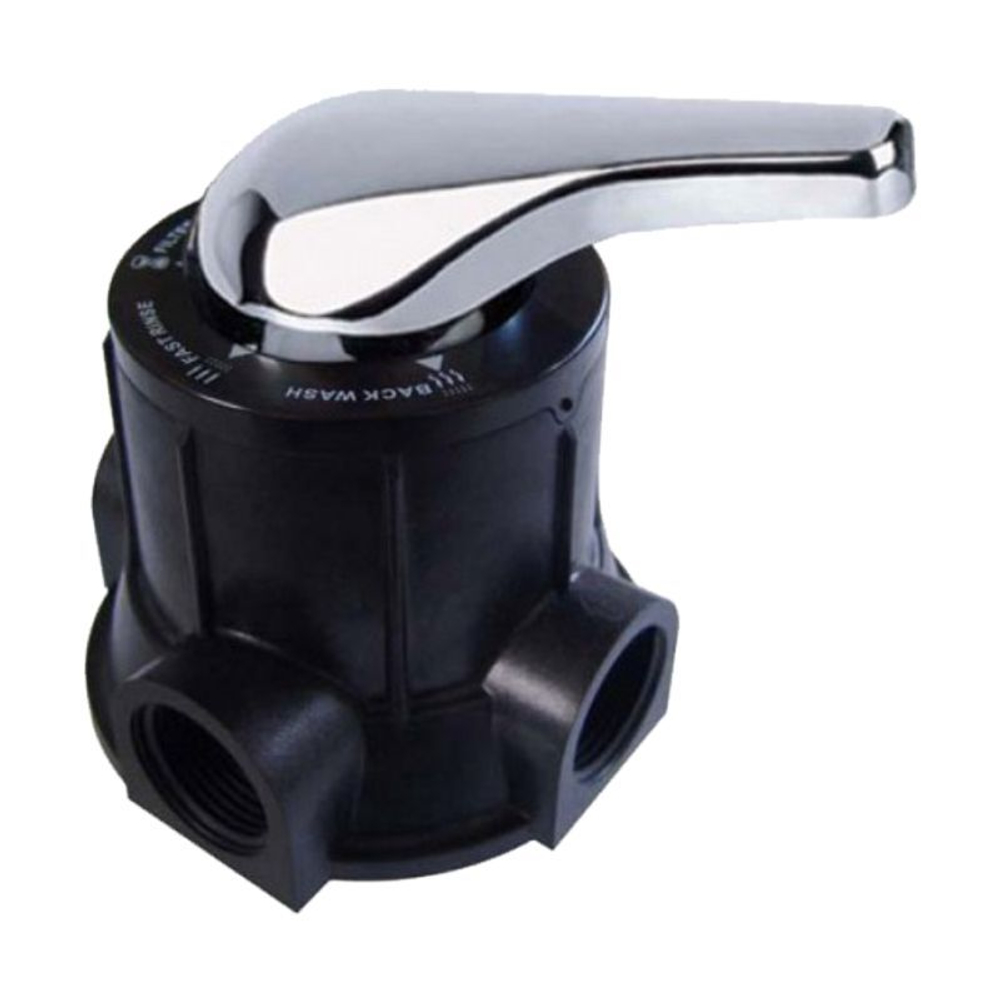 TMF56A Runxin ручной управляющий клапан