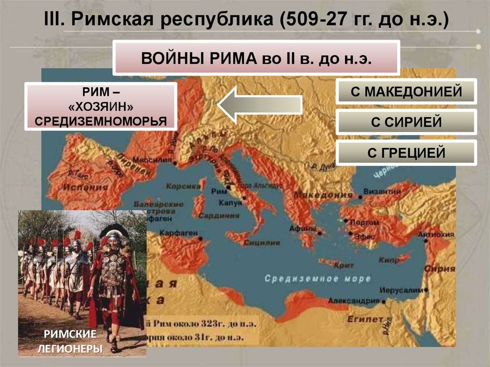 Римская республика в I в. до н.э. — купить по ФГОС | Учебный стандарт