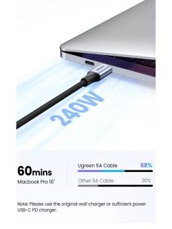 Type-C провод Угрин 240W для MacBook, iPad, iPhone 16 и тд.