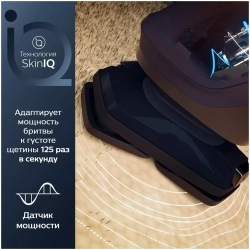 Бритва Philips SkinIQ S5587/10