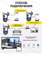 Камера уличная вариофокальная Wi-Fi с оптическим зумом 36Х
