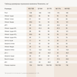 3D аватар манекена Пенелопа