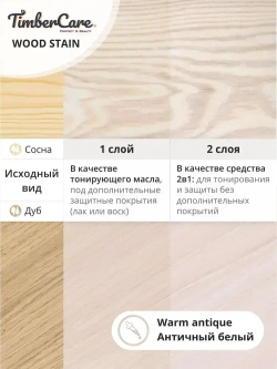 Масло для дерева и мебели TimberCare Wood Stain, быстросохнущие для внутренних работ, Античный белый / Warm Antique, 0.2 л