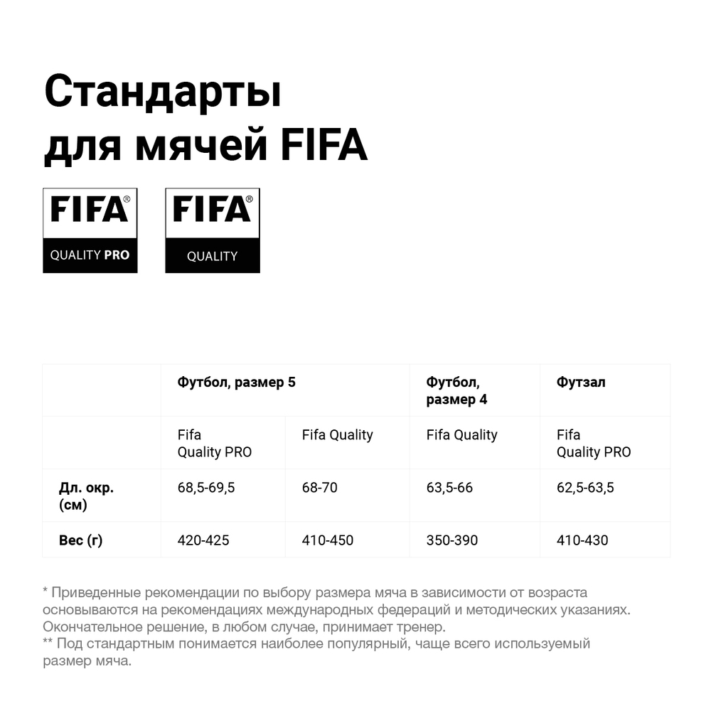 Мяч футбольный ADIDAS Tiro League TB KA5262, р.5, FIFA Quality