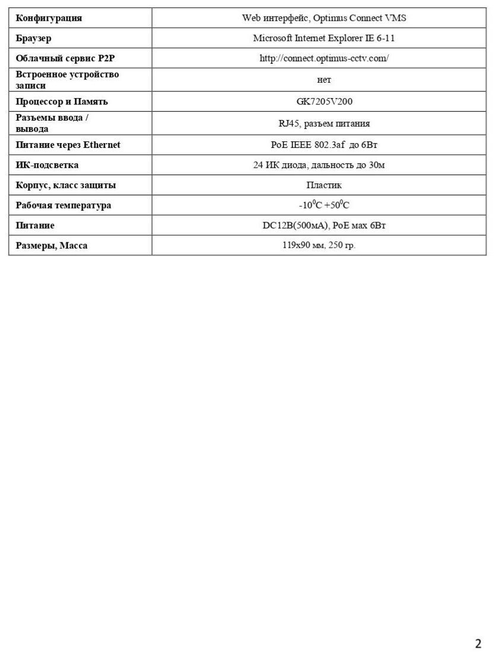 Видеокамера Optimus IP-S022.1(2.8)P