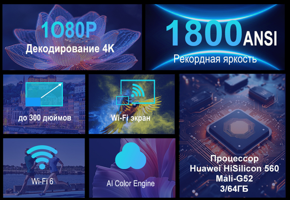 Проектор Everycom CubeLite