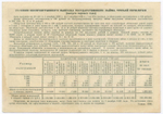 Облигация 10 рублей 1938 год. Заем 3-ей пятилетки. Серия № 51296. VF