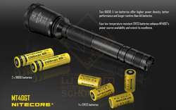 Фонарь Nitecore MT40GT Kit