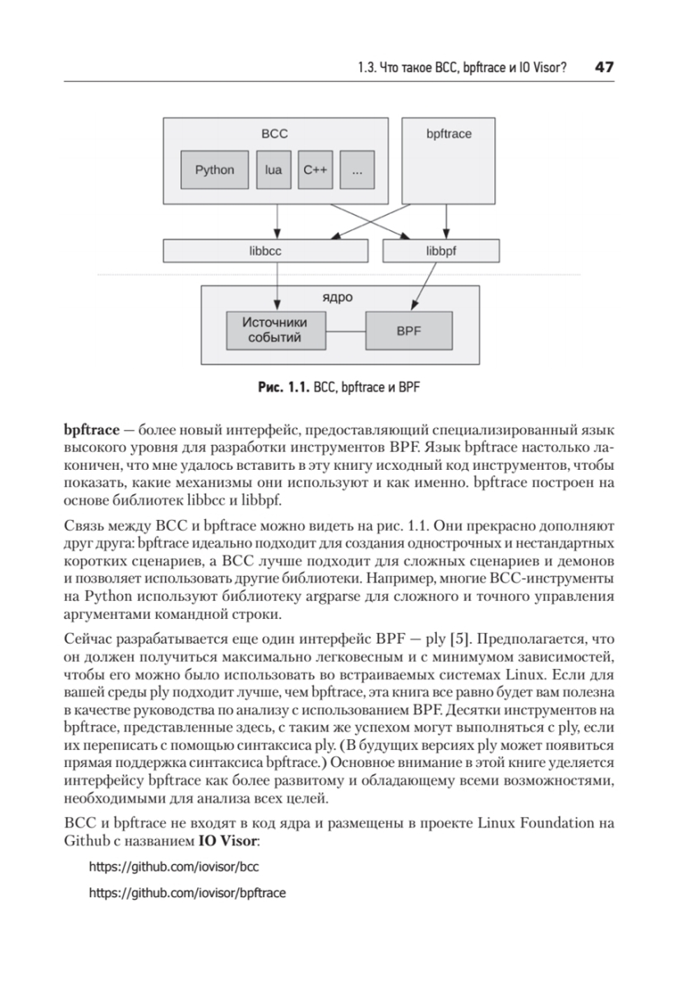 BPF: профессиональная оценка производительности