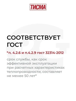 Утеплитель Минеральная вата Knauf Тисма 50 мм 39,8 м2,2 рулона