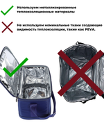 Термосумка 155