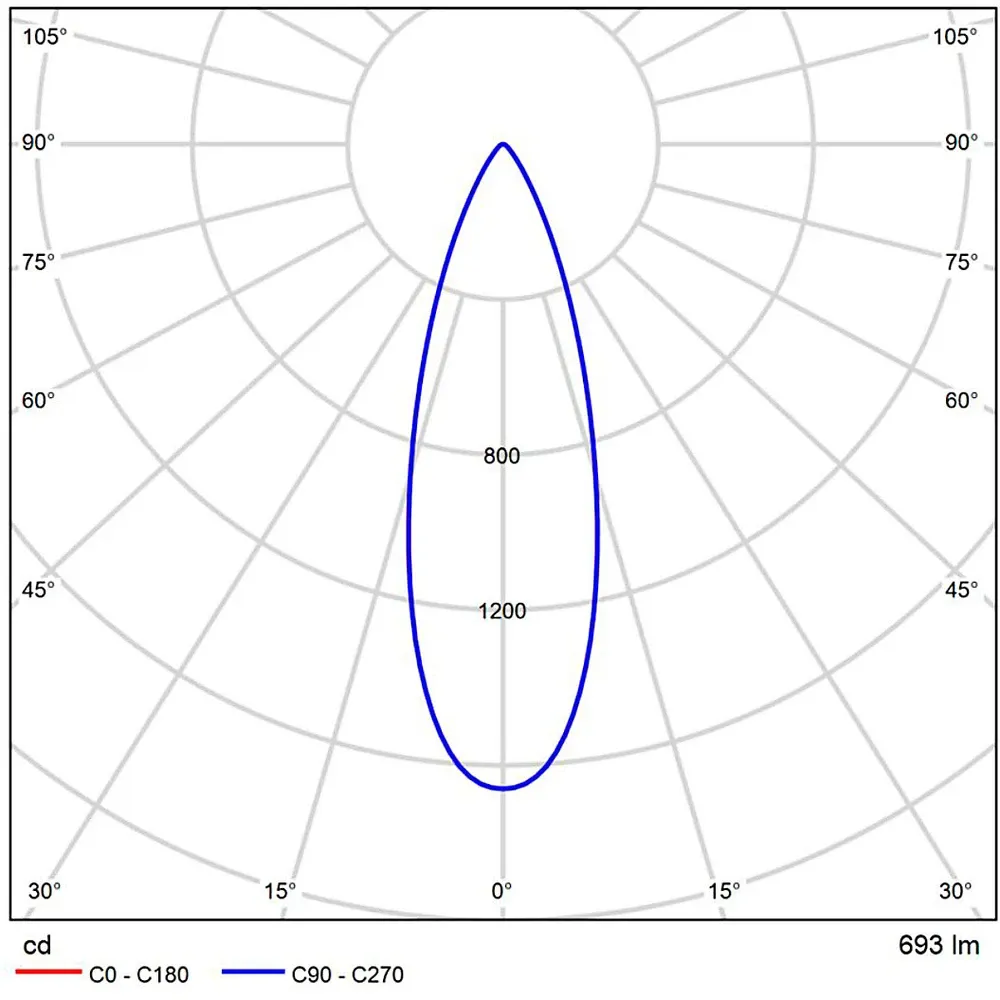 Светодиодный модуль Arte Lamp ORE MINI