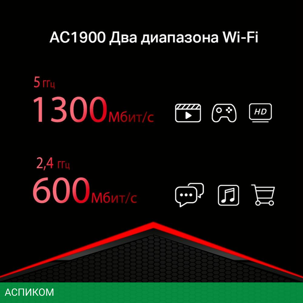 Wi-Fi роутер Mercusys MR1900G