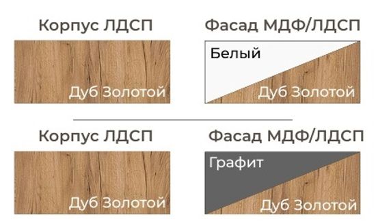 Комод БАЙКАЛ 5 ящ МДФ