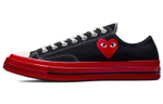 CDG x Converse 1970 s Chuck Taylor All Star Ox Kawakubo Ling Co., Ltd.