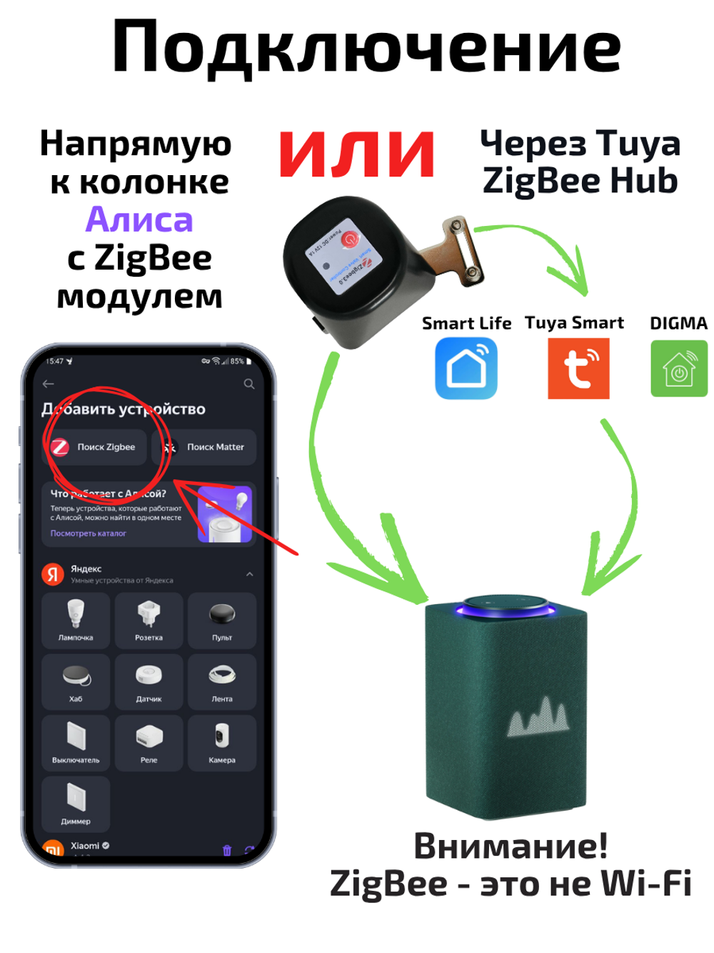 Умный привод Zigbee Tuya на кран для перекрытия воды или газа с Алисой. Электропривод для умного дома.