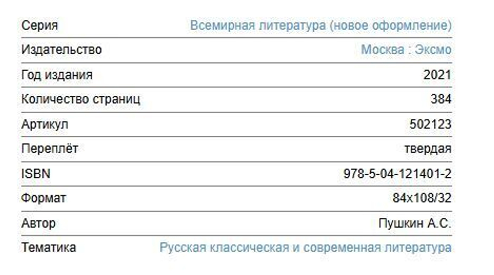 Пушкин А. С. Капитанская дочка