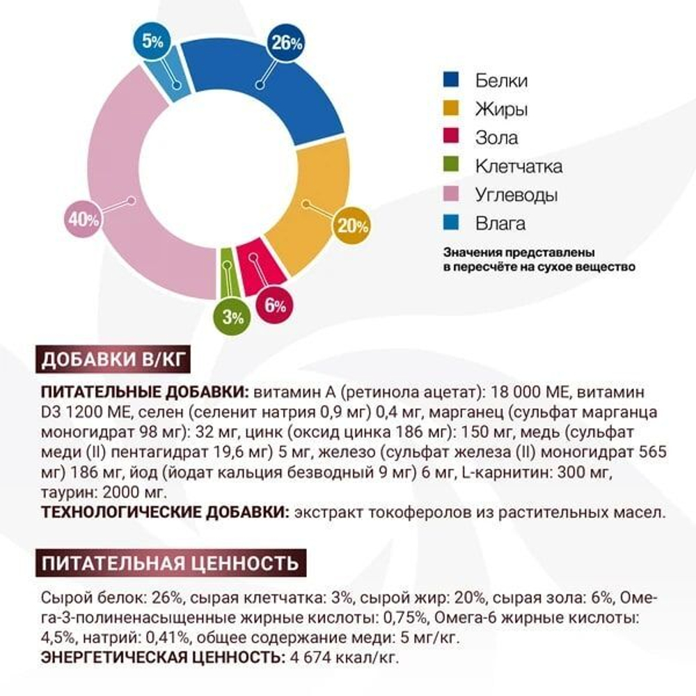 Ветеринарная диета Monge VetSolution Cat Hepatic Гепатик для кошек при заболеваниях печени 1,5 кг