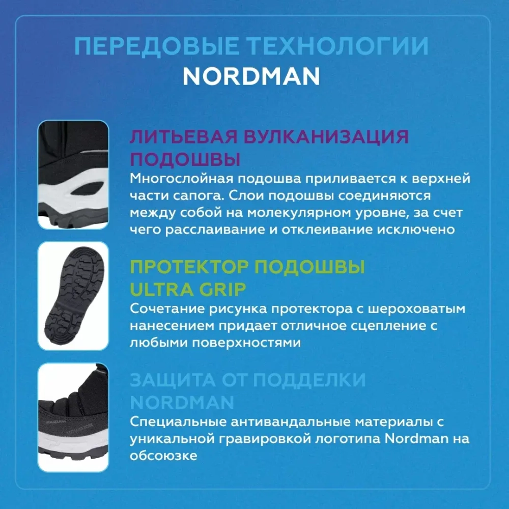 Сапоги детские "Nordman Lumi 2.0" 1-2002, 2-2002, 3-2002