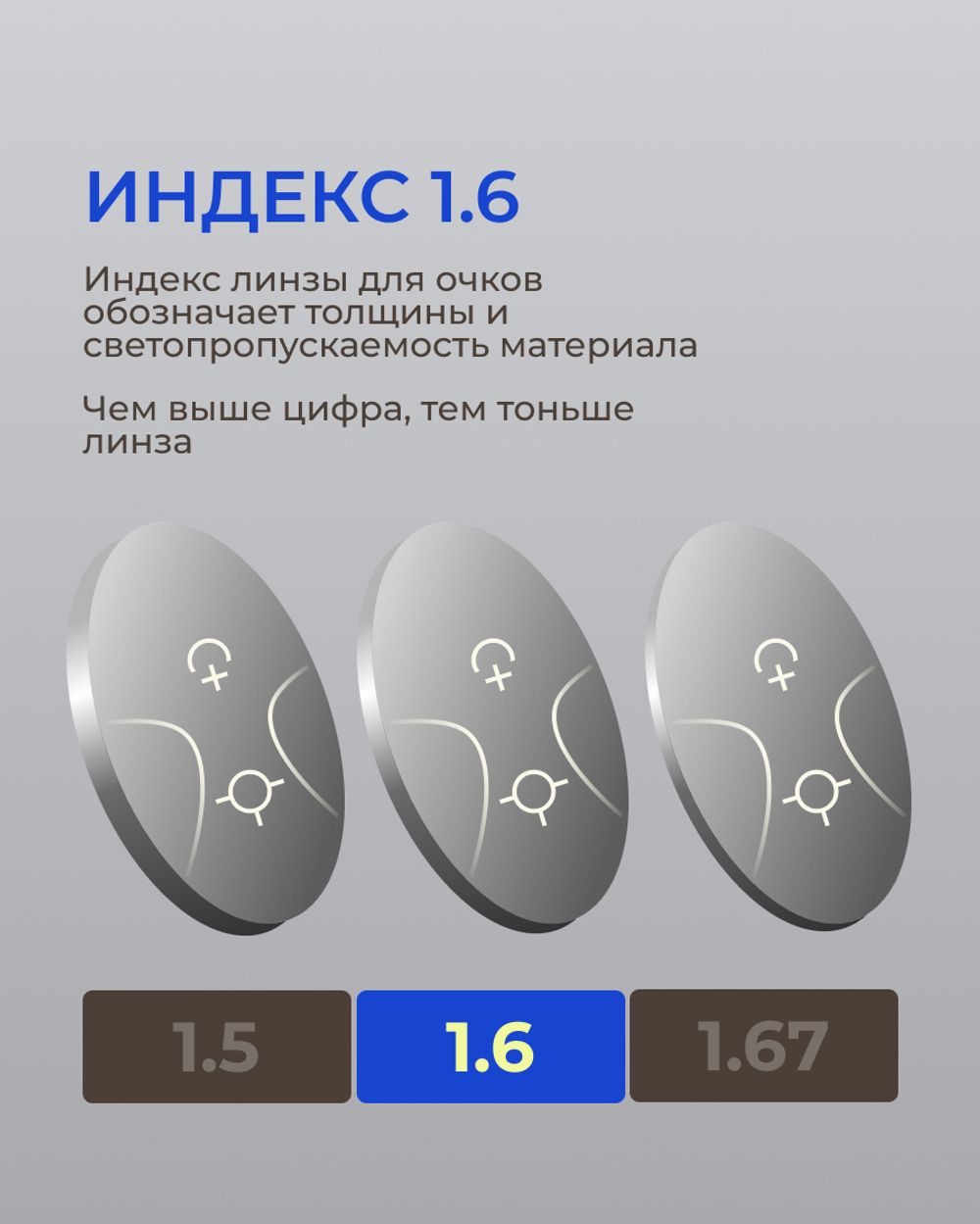 Прогрессивная фотохромная линза Zeiss RX Light 2 3D DV Plus Platinum UV 1.6 Gray
