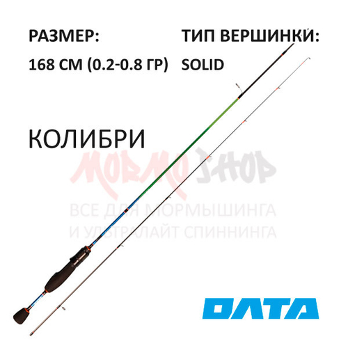 Спиннинг Колибри 168 см 0.2-0,8 гр от ОЛТА