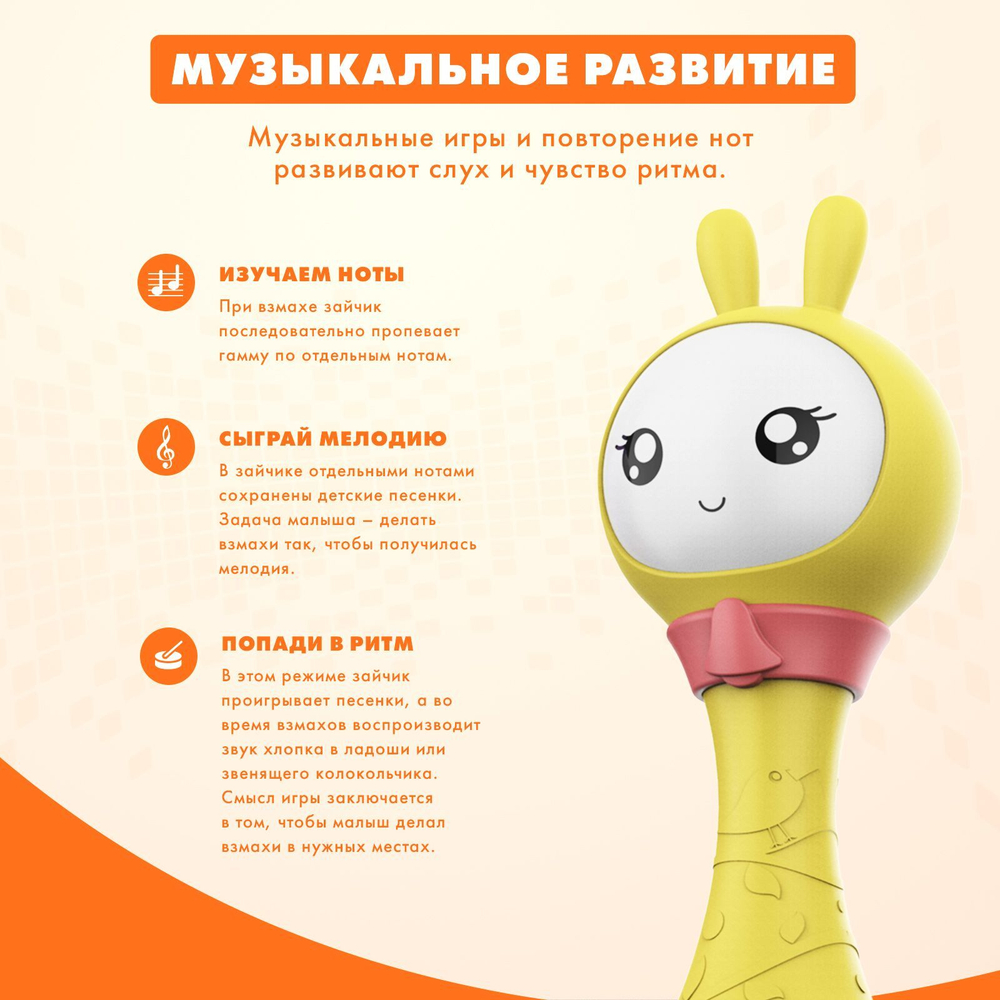 Интерактивная обучающая музыкальная игрушка Умный зайка alilo R1+ Yoyo