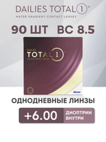 Однодневные контактные линзы Dailies Total 1 (уп. 90 линз)
